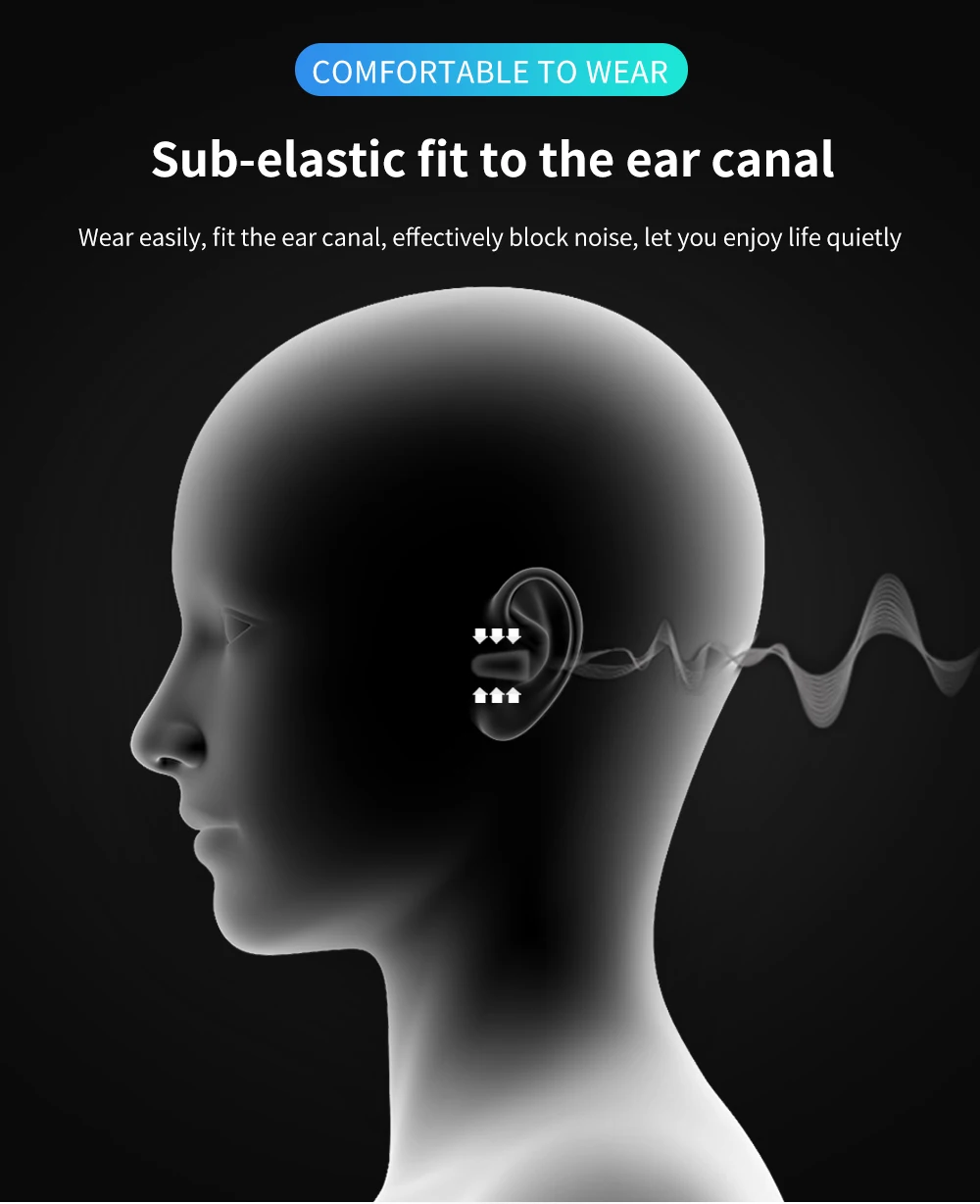 5pairs Box-packed PU Sponge Earplugs Ear Protection Noise Reduction Sound Insulation Sleep Noise Reduction - Famidy.com