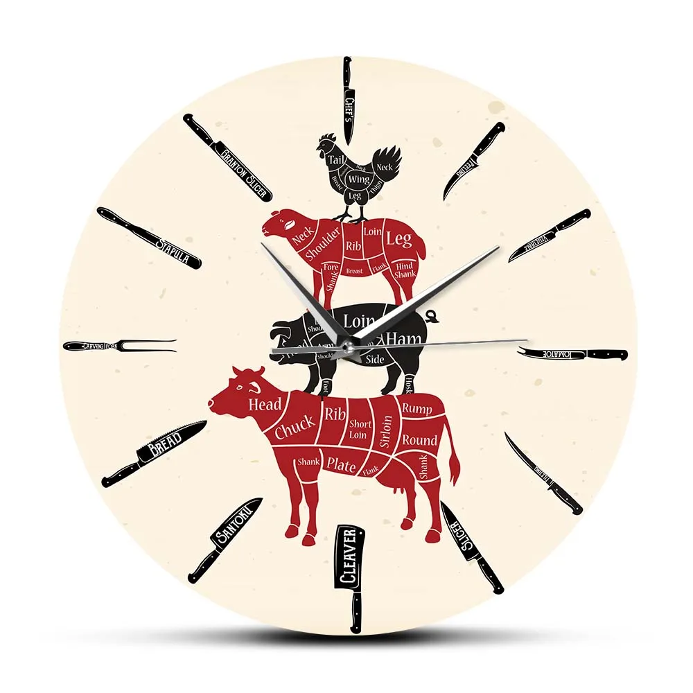 Kitchen Knives Butcher Shop Wall Clock For Chef Cook Beef Mutton Pork Chicken Meat Cuts Diagrams For Meatman Clock Wall Watch