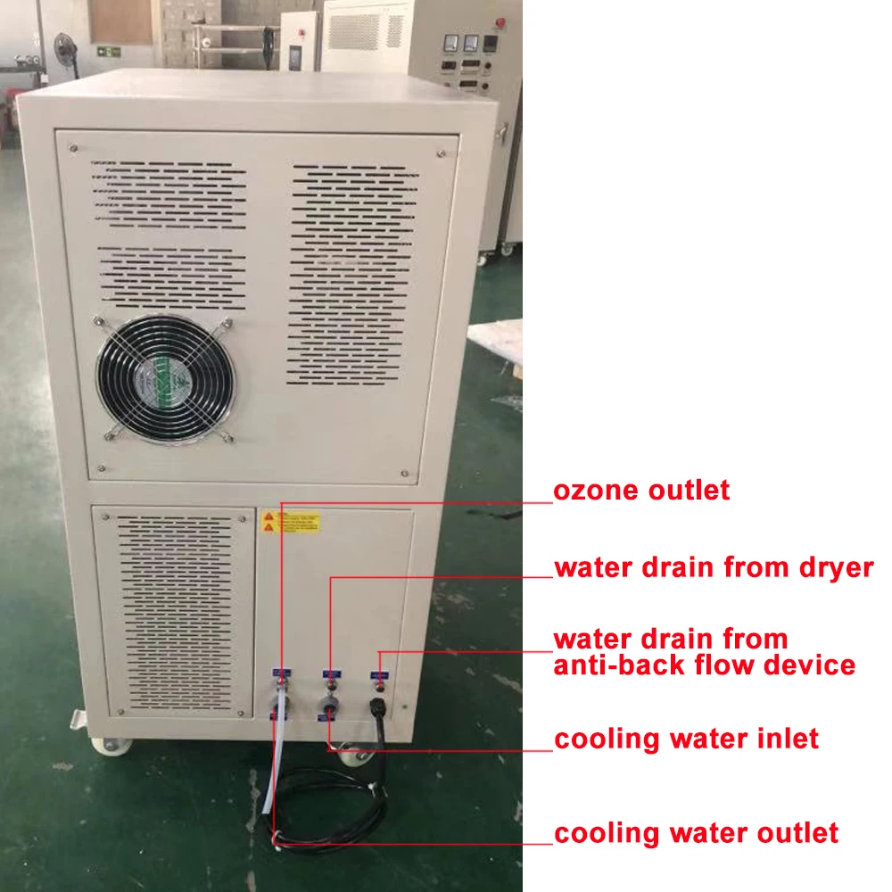 back side of big ozone machine