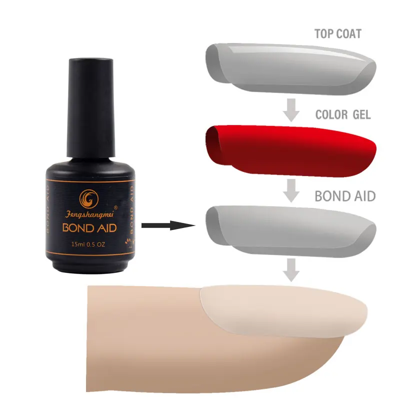 15ml Nail Gel Top Base Coat Set for Home DIY Manicure