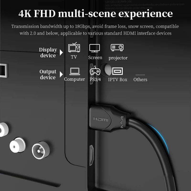Кабель HDMI 4K 2 0 1 20 м 60 Гц для HDTV PS4|Кабели HDMI| |