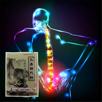 

Wholesale Chinese Herbal Analgesic Plaster 24Pcs Medical Pain Relief Patch for Lumbar spine Joint Knee/Shoulder/Neck/Back Pain R