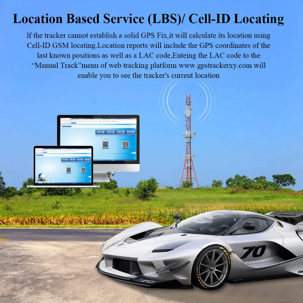 Coban 3G Car GPS Tracker TK303G (6)