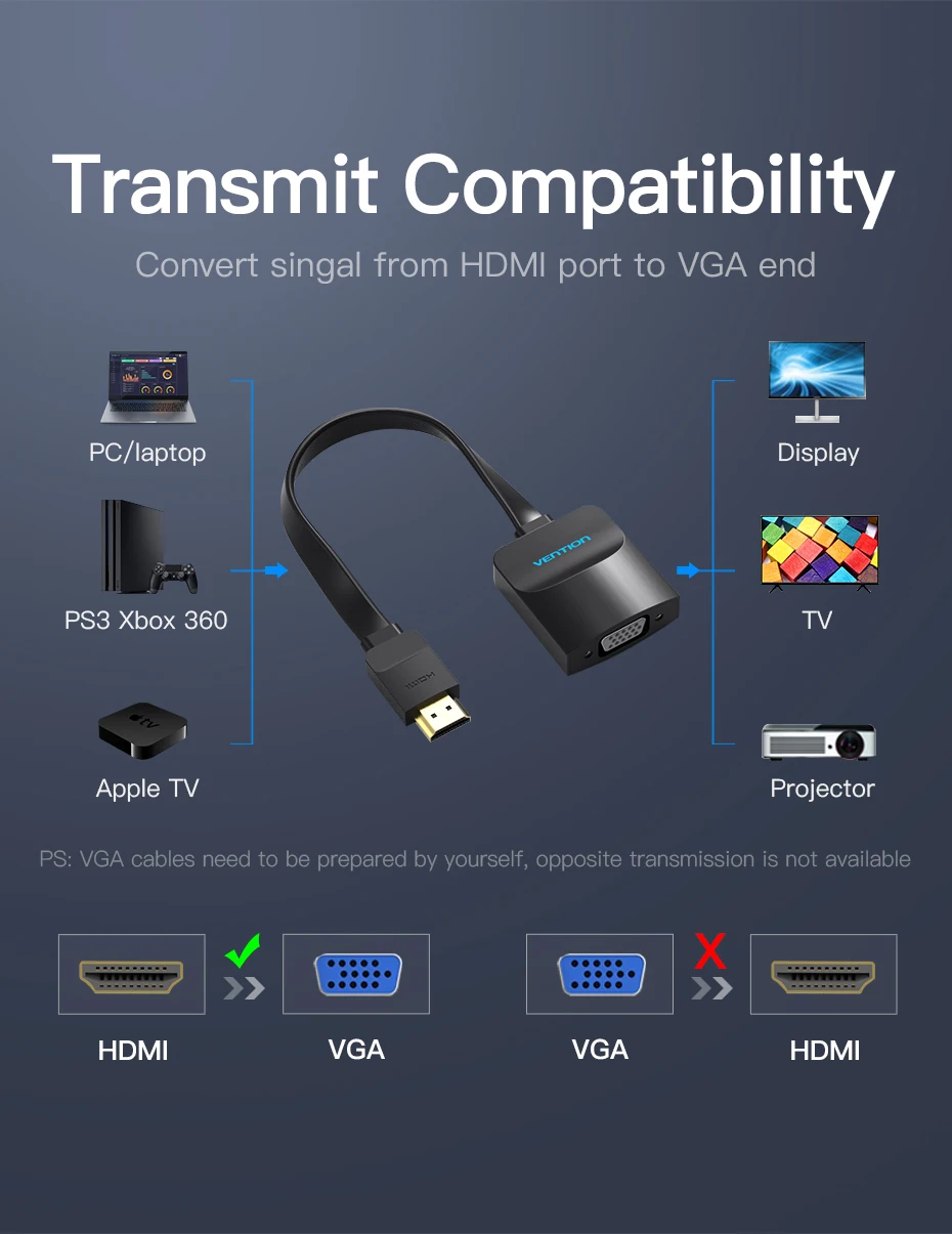 Vention HDMI to VGA Adapter 1080P HDMI Male to VGA