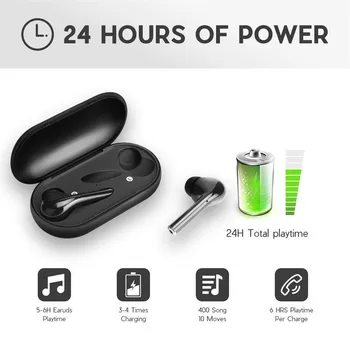 

TWS Bluetooth 5.0 Wireless Earphones Headphones Earbuds True Wireless Headset Deep Bass Twins Earphone For IPhone