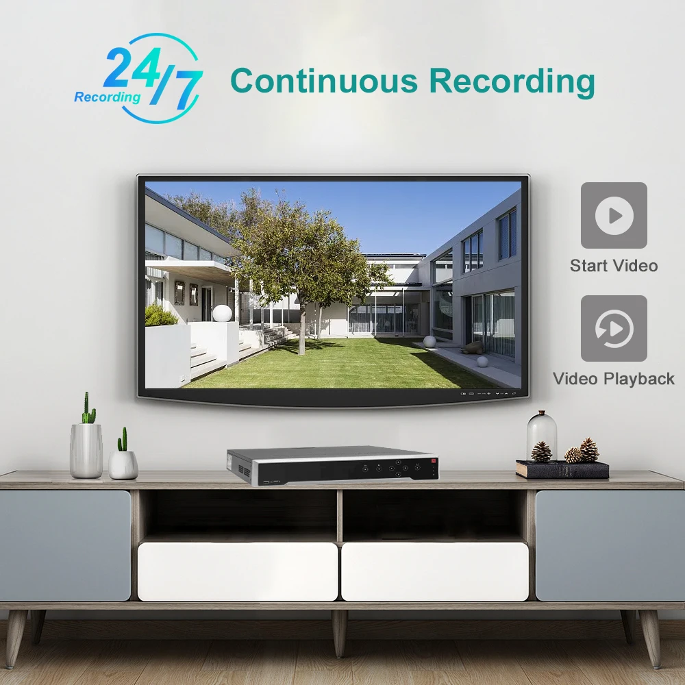 Рисунок 3 - OEM 32CH 4K NVR комплект системы