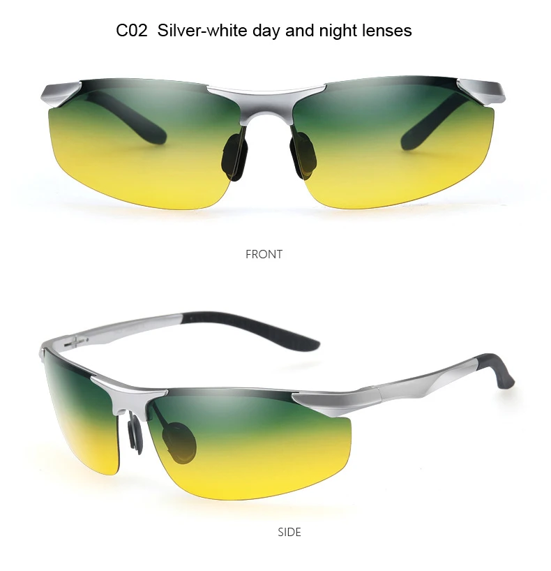 C02