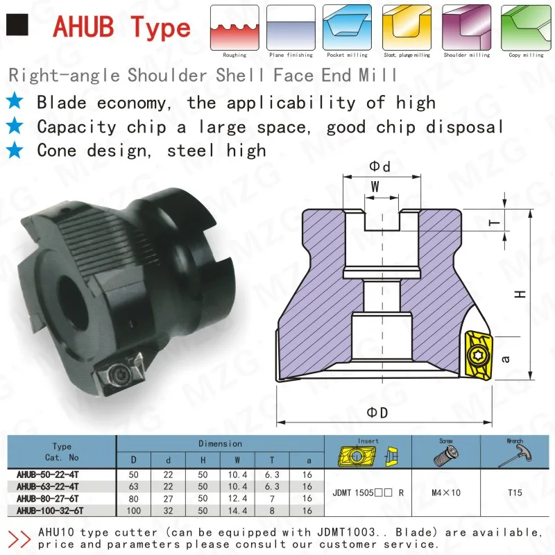 MOSASK AHUB подвергая механической обработке резак AHUB15R50-22 фрезерный инструмент угловая оболочка Торцевая мельница