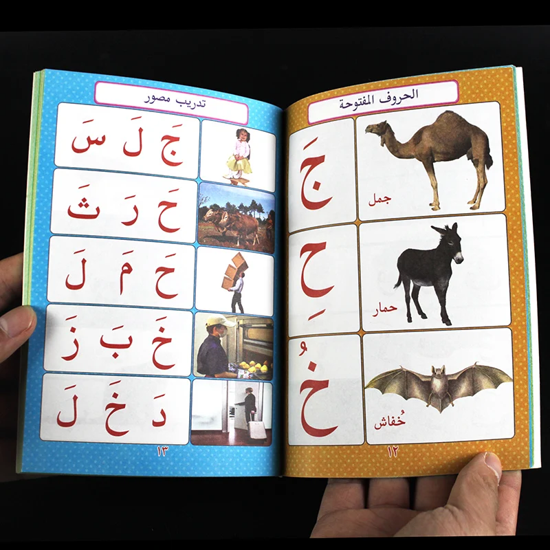 How To Write In Arabic? A Step-By-Step Guide - KALIMAH - Foto 2