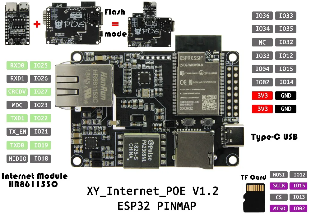 POE_Internet (1)