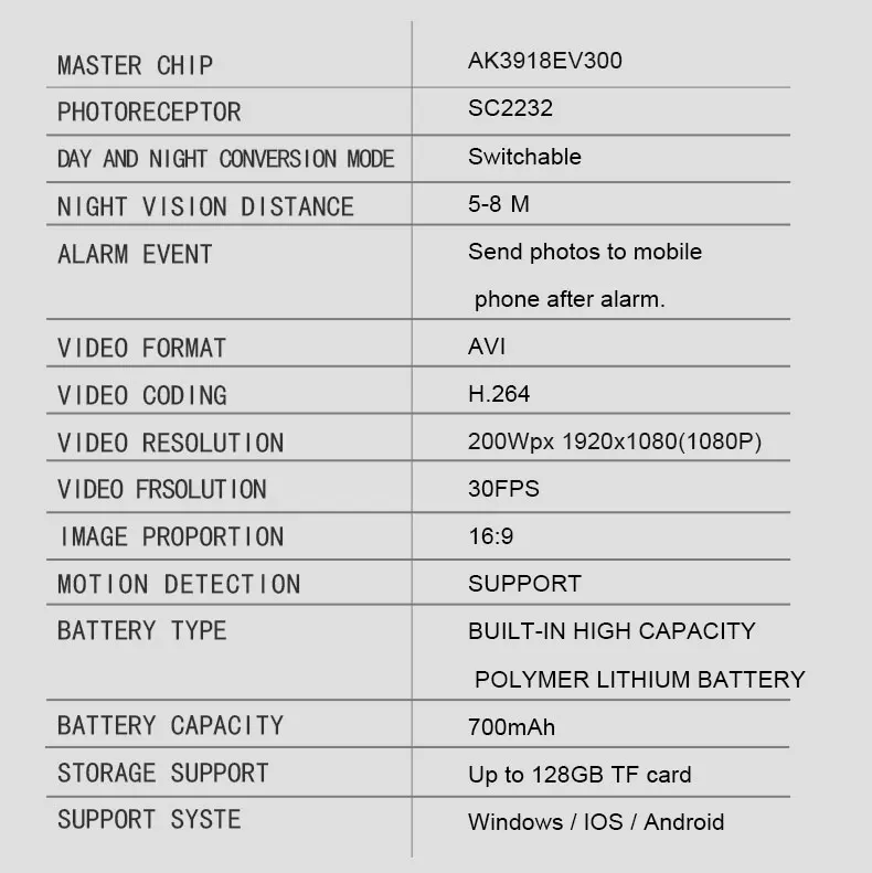 Мини wifi-глазок для двери с монитором HD 1080P сенсор Nachtsicht микро домашняя камера безопасности видеокамера телефон движения приложение DVR Dv видео Kleine камера, камера