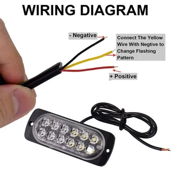 

36W 12LED Strobe Light Bright 18 Flash Modes Car Truck Door Side Corner Light DC12-24V Auto Parts