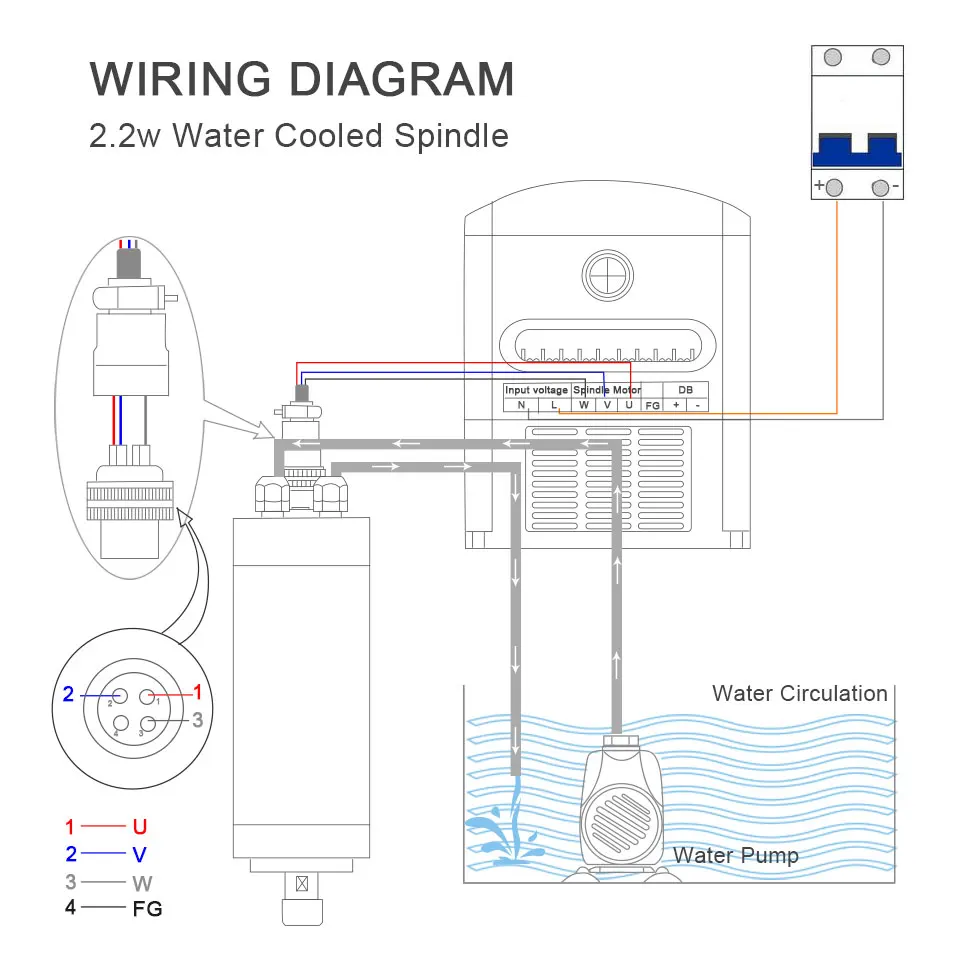 Шпиндель с ЧПУ 2.2квт мотор шпинделя с водяным охлаждением 110 В 220 В VFD преобразователь 75 Вт водяной насос 80 мм зажим 13 шт. ER20 цанговый патрон