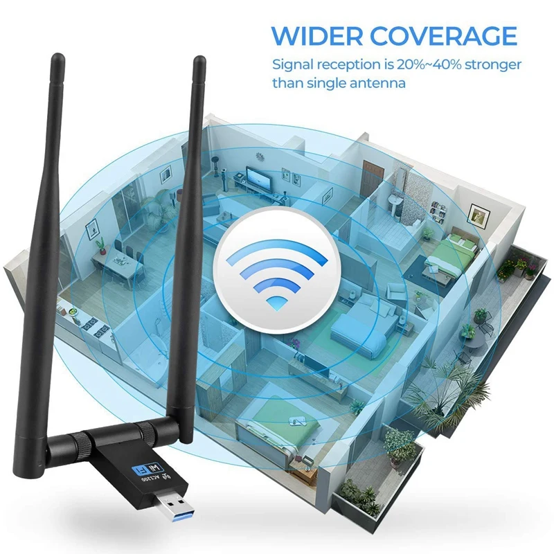 USB WiFi адаптер беспроводной сетевой адаптер, 1200 Мбит/с двухдиапазонный 2,4 ГГц/300 Мбит/с 5 ГГц/867 Мбит/с высоким коэффициентом усиления двойной 5 дБи антенны сети Wi-Fi