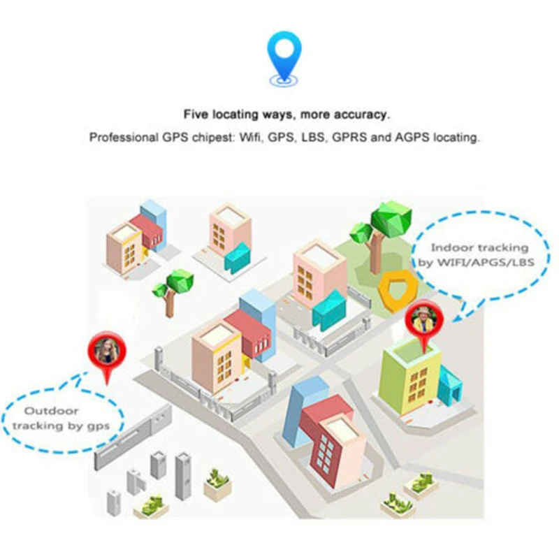 LT05 4G Смарт-часы для детей Видеозвонок gps WI-FI sos-вызов Водонепроницаемый Bluetooth Детские умные часы