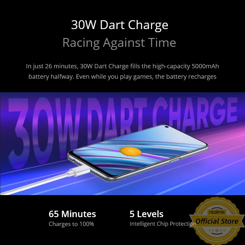 Realme Narzo 30 Russian Version Smartphone Helio G95 90hz 6 5 Fhd Inch Dotdisplay 5000mah 48mp Triple Camera 30w Dart Charge Cellphones Aliexpress
