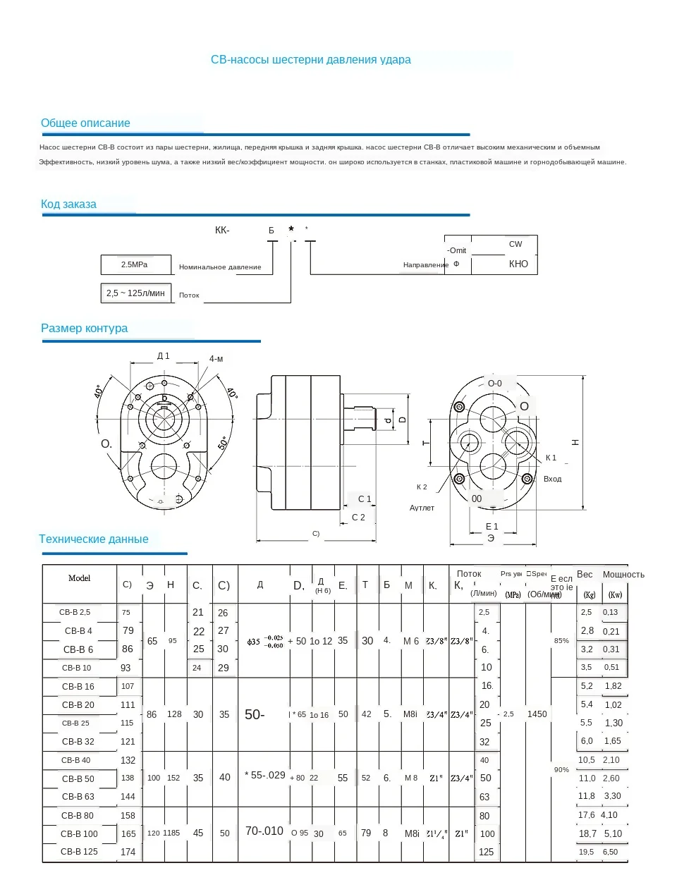 CB-B gear pump drawings