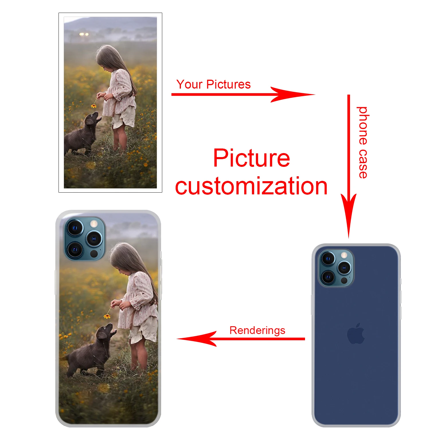 Personalized DIY Silicone Phone Case - Customizable Design
