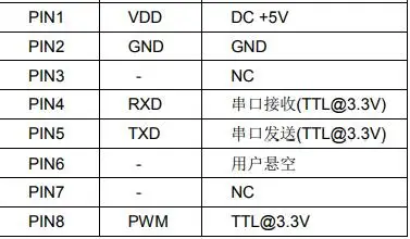 QQ截图20191121170530