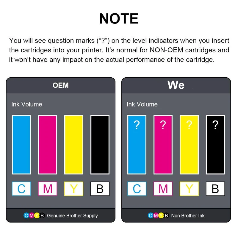 4pack 1b+1c+1m+1y Compatible Ink Cartridge for Brother LC3139XXL MFC-J6999CDW MFC-J6997CDW HL-J6000CDW