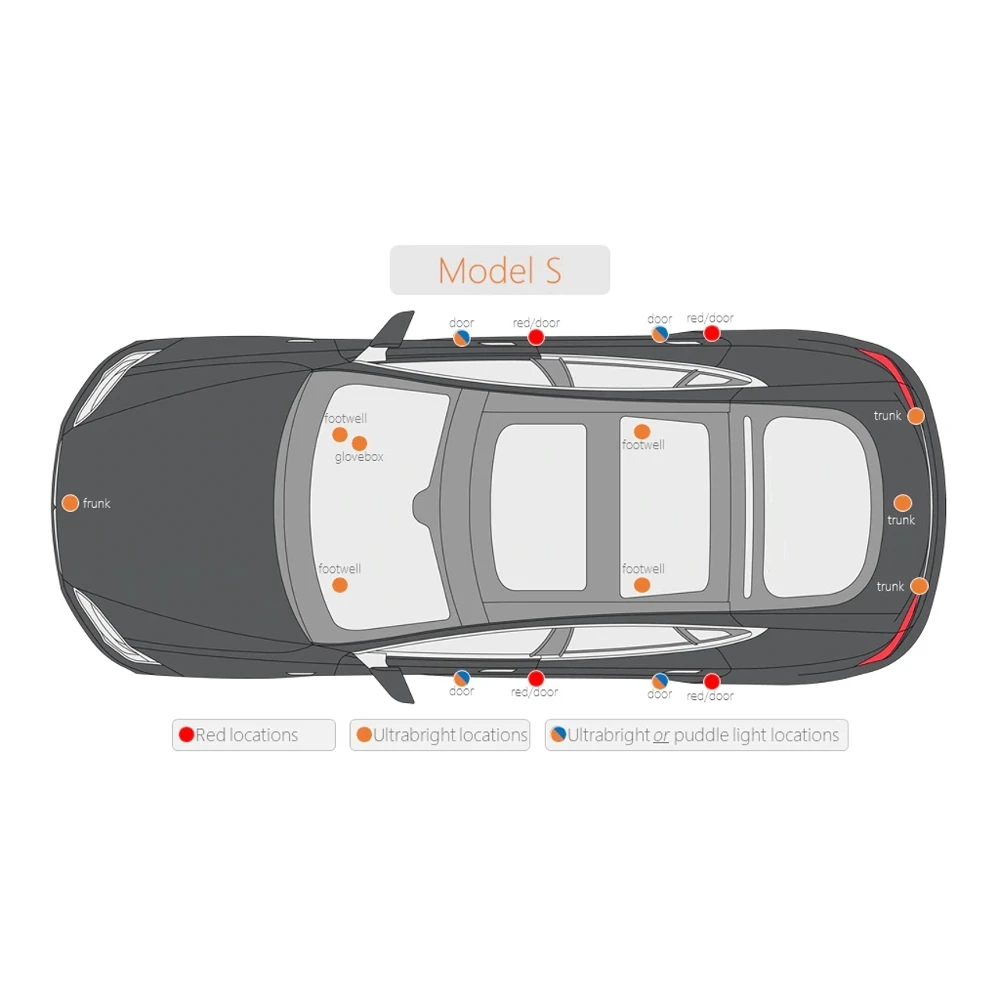 QCDIN ультра-яркая для TESLA OEM Светодиодная лампа для освещения салона автомобиля дверь багажник для ног GloveBox светильник для TESLA модель X S 3