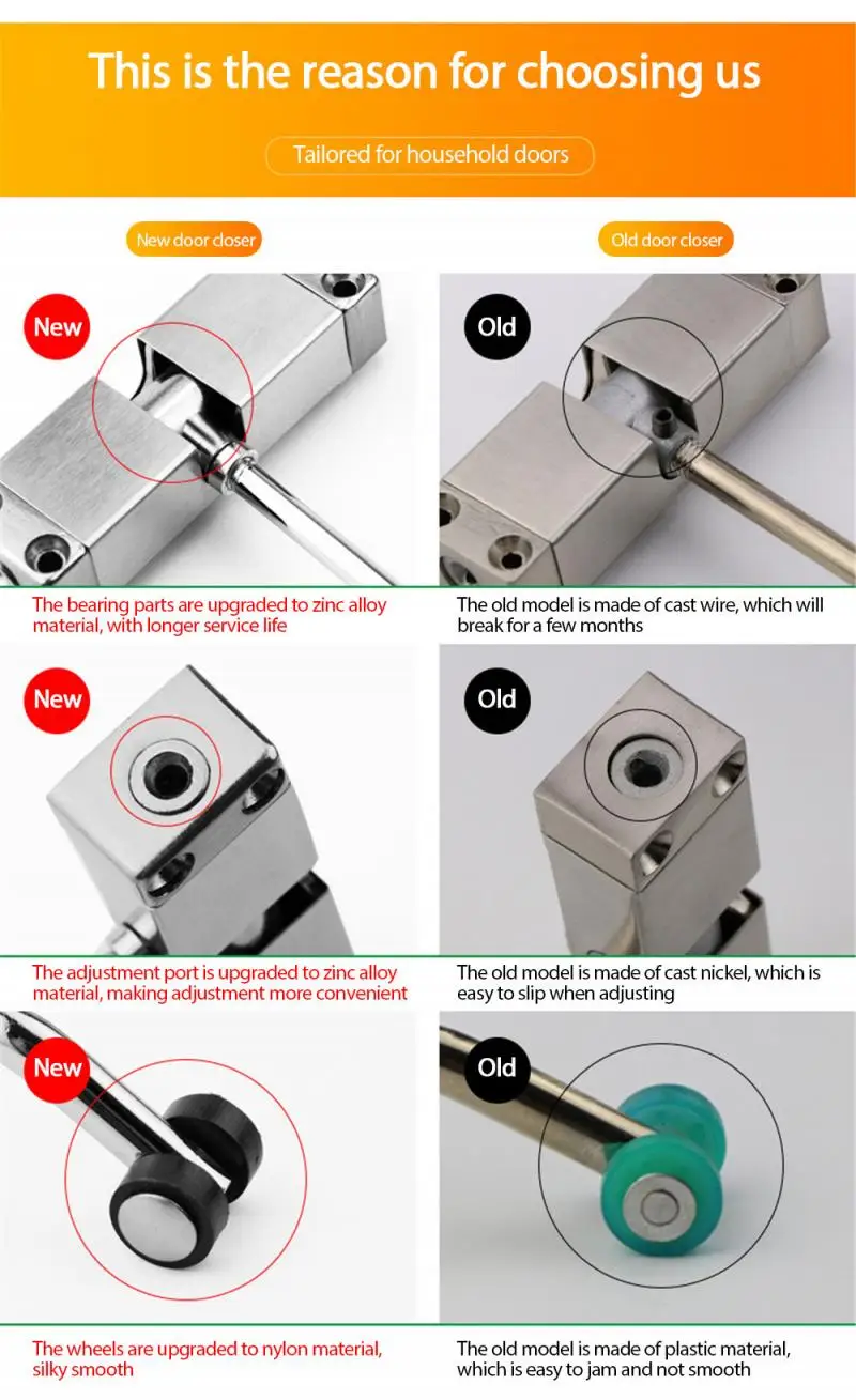 Adjustable Automatic Door Closer Stainless Steel Invisible Door Spring Buffer Closer Suitable For Home Office 30kg