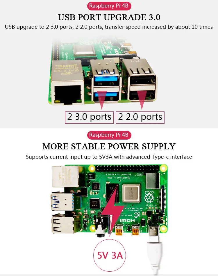Raspberry Pi 4 Модель B 2G Комплект Pi 4 плата Micro HDMI кабель источник питания с переключателем чехол с вентилятором радиаторы