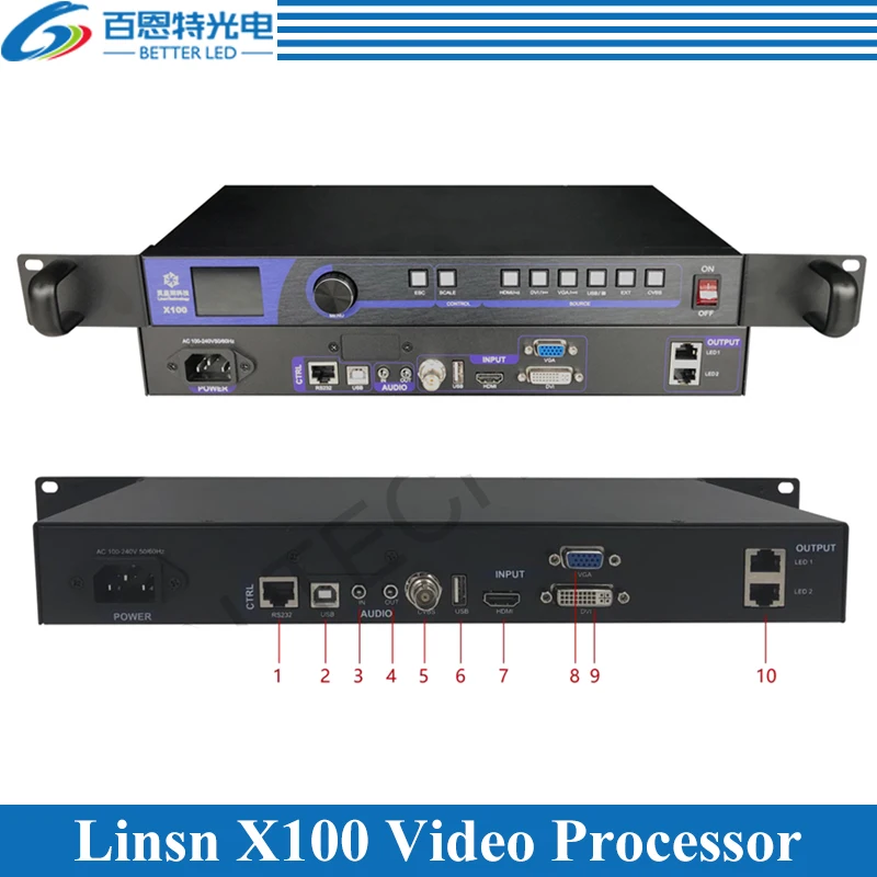 Linsn X100 Video processor For Large Full color LED display LED controller  card _ - AliExpress Mobile