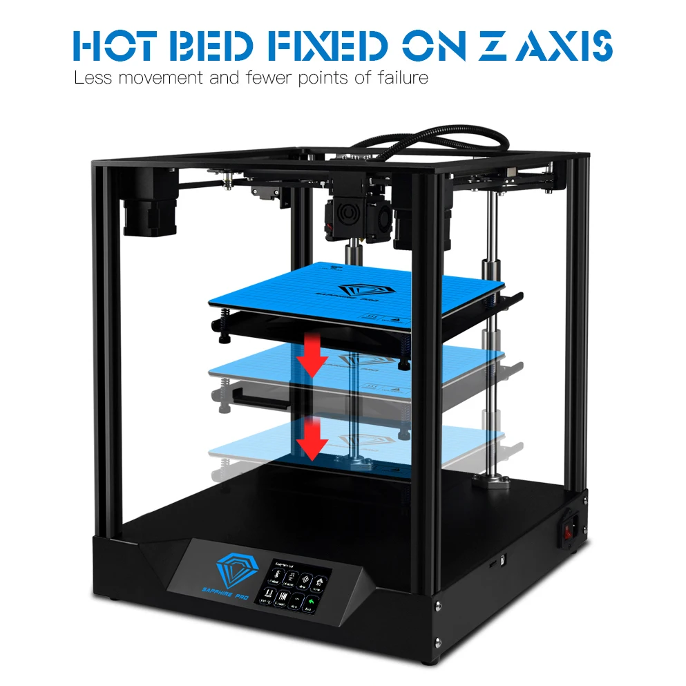 Два дерева 3d принтер сапфир S CoreXY BMG экструдер Core xy Высокоточный DIY наборы 3 5 дюймов