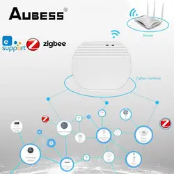 Aubess Zigbee Wireless Gateway Smart Home Hub Remote Control Zigbee Devices Via Ewelink APP Home Bridge Works With Smart Home