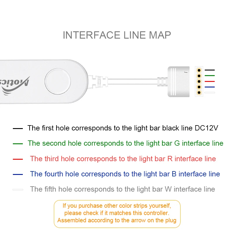 Wifi Remote Control Switch RGBW Light Strip Controller For Tuya Smart Life Compatible Alexa Google Assistant 16Million Colors