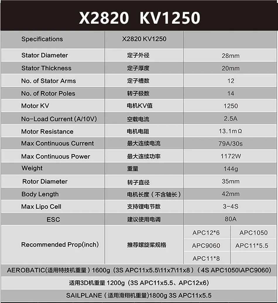 SUNNYSKY X2814-III X2820-III I 445KV 570KV 860KV 900KV 1200 kбесщеточный мотор для RC квадрокоптера самолетов с фиксированным крылом самолета