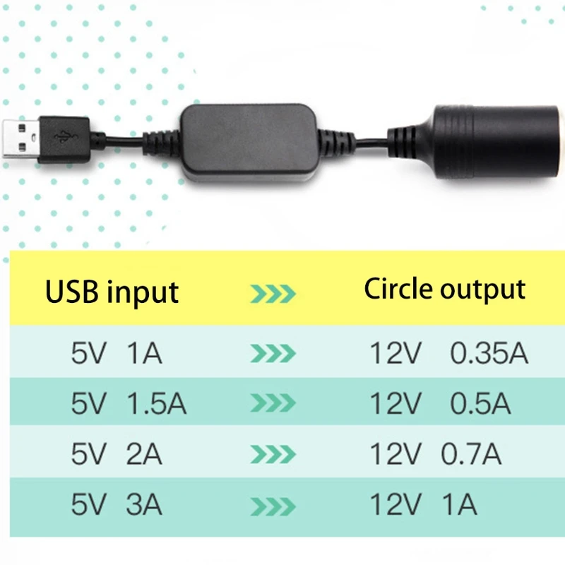 1 Pc 범용 자동차 담배 라이터 소켓 여성 케이블 변환기 GPS 전자 개 대시 USB Dc 변환 케이블 5V 12V
