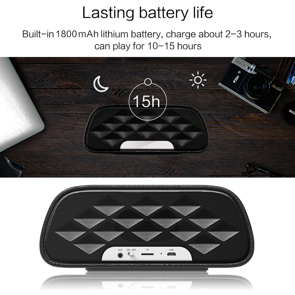 Автомобильная басовая колонка портативная Bluetooth Колонка в стиле ретро