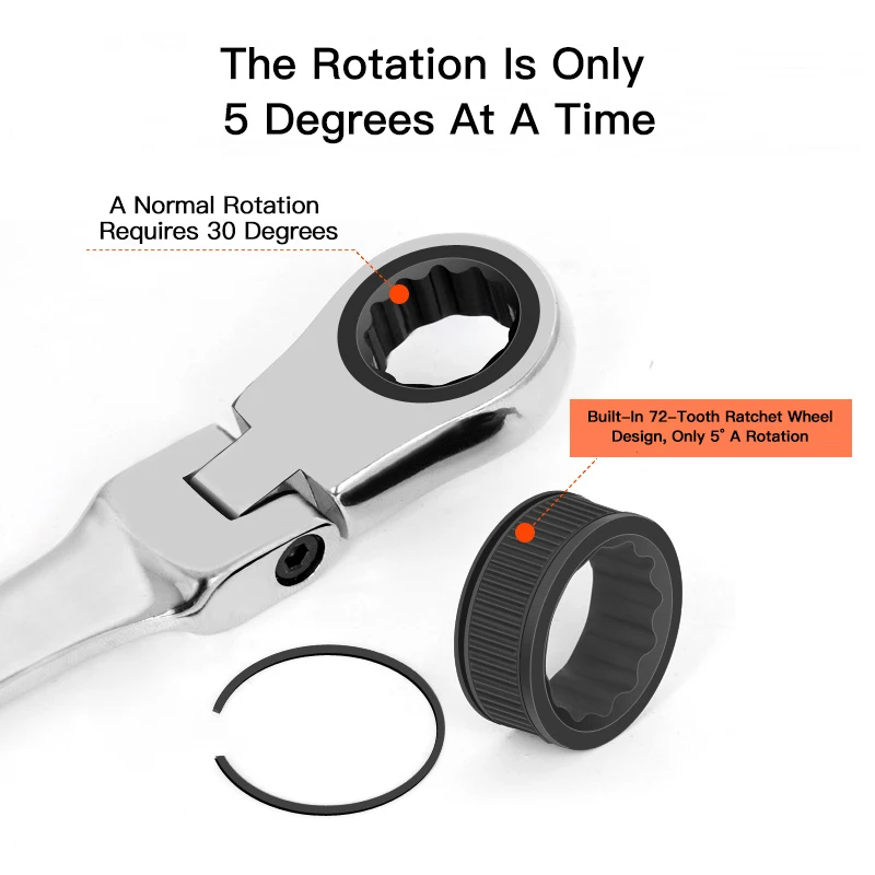 Multifunction Torque Wrench Set - Image 3