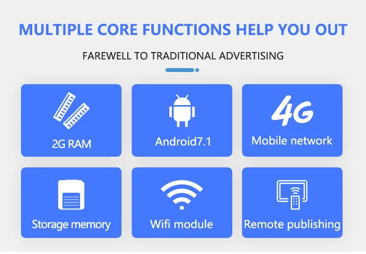 3288UG---英文版_03