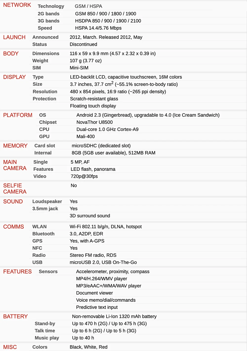 Sony Xperia sola MT27 MT27i Refurbised-Original Unlocked 3G WIFI FM Radio  Cellphone Free shipping iphone 12 refurbished