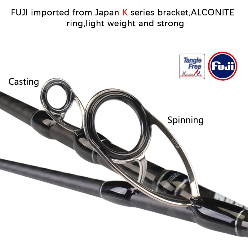 MADMOinspecté BamBluz Japon Full Fuji Parts, 3 Sections Portable Slow Jigging, Le Plus Récent, 1.9M Expédition, Corscasting Carbon Ocean Boat, Le Plus Récent