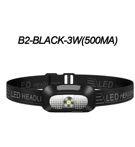 Fishing Headlamp Mini Headlamp USB Rechargeable Headlamp Headlamp Torch Camping Lamp USB Line Head Light Working Light