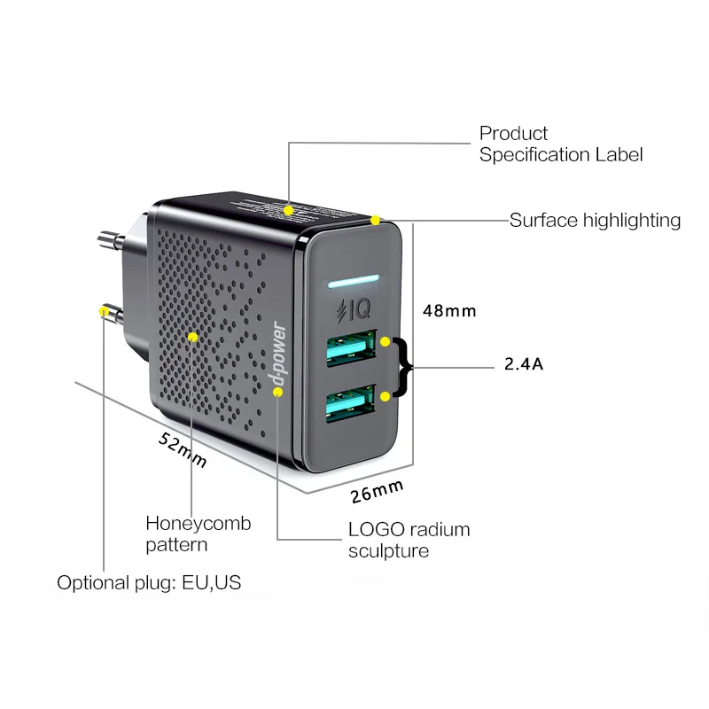 Двойное USB зарядное устройство 5 В 2.4A Быстрая зарядка настенное зарядное устройство адаптер США ЕС вилка Мобильный телефон быстрое зарядное устройство для iPhone samsung Xiaomi huawei Nokia LG