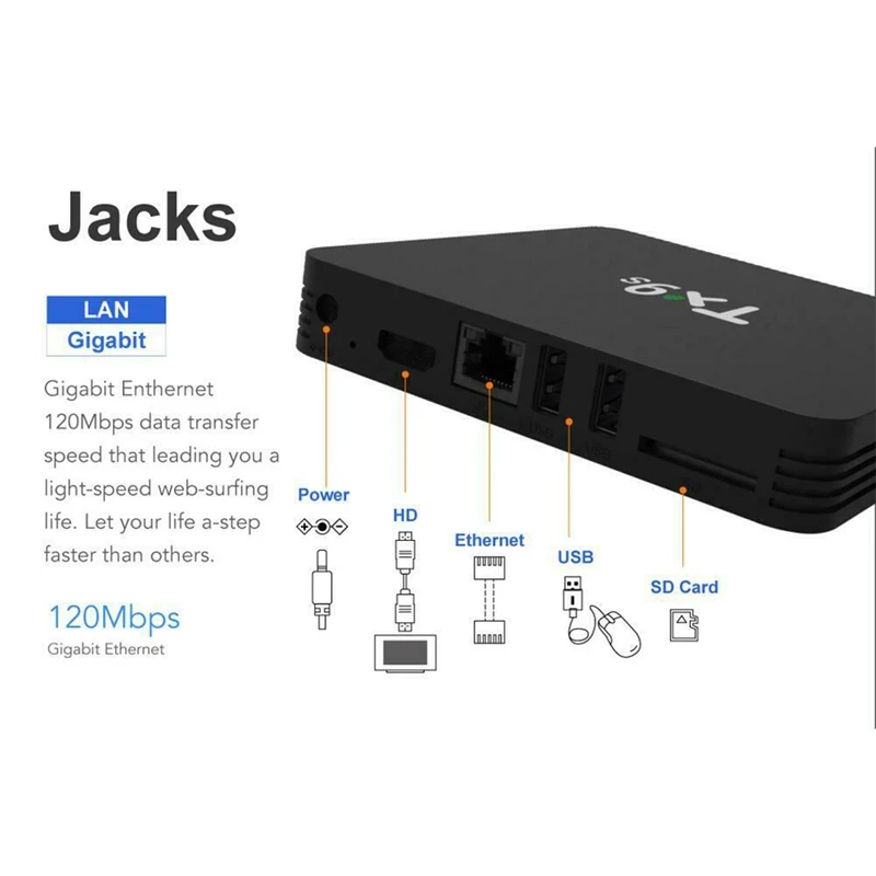 TX9S Smart Android 7,1 ТВ приставка S912 2 ГБ/8 ГБ 4K HD 1080P H.265 приставка 2,4G Wifi медиаплеер