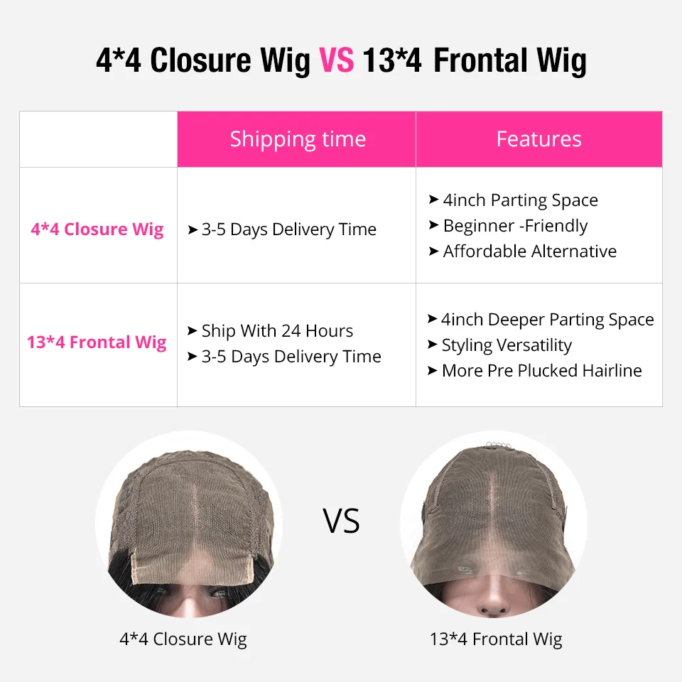 Парики из малайзийских человеческих волос на сетке спереди прямые волосы с