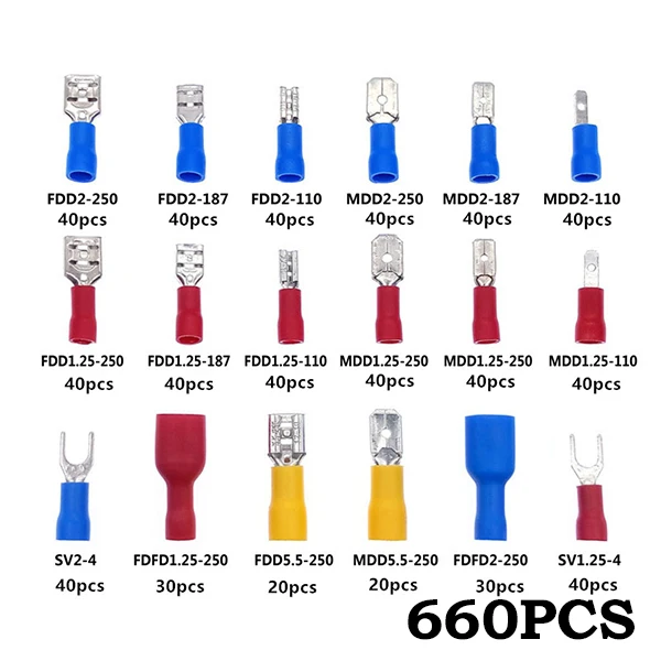 High Quality Renovação da Casa