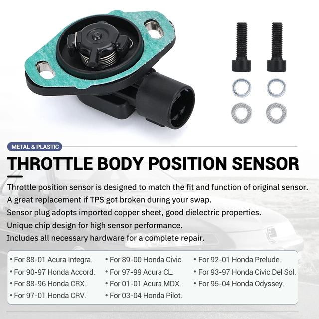 Throttle position sensor