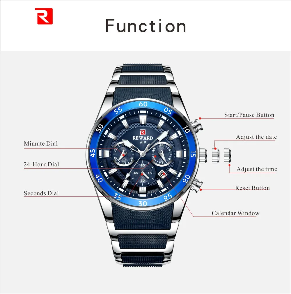 20191022111654111111111