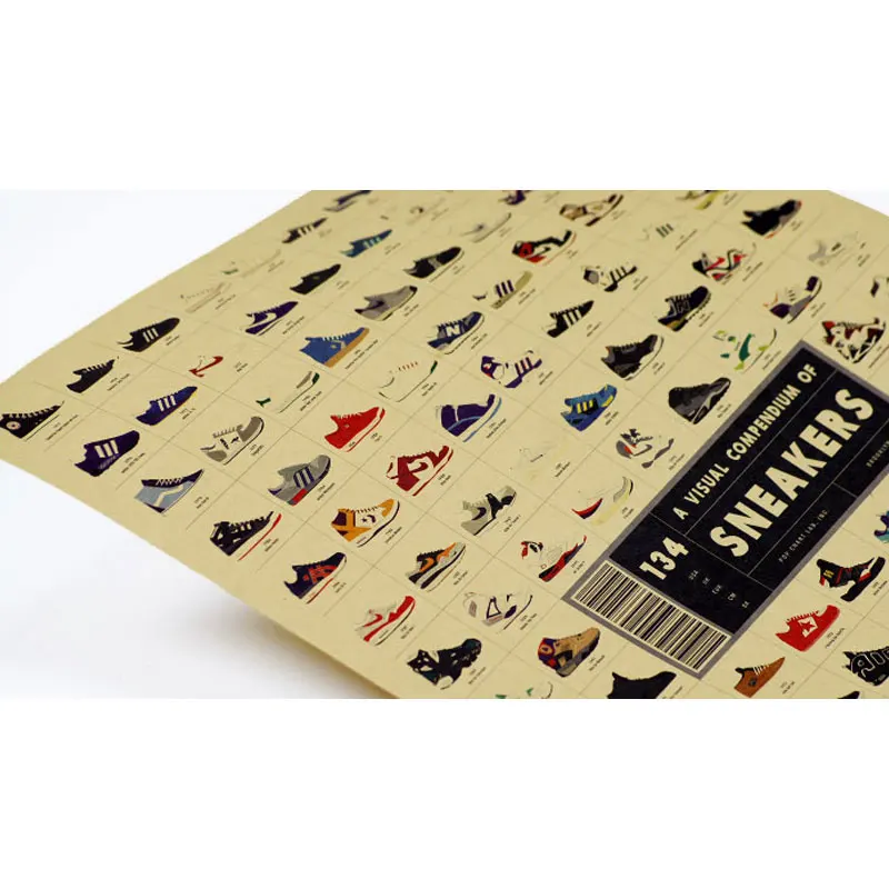 Classic famous brand sneakers nostalgic retro poster A Visual Compendium of Sneakers bar home decor painting wall stickers