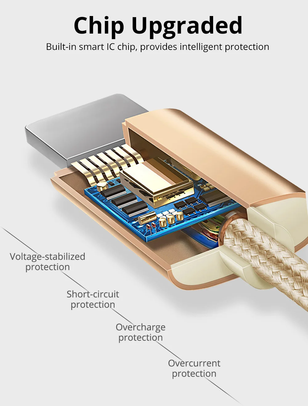 Jellico USB кабель для iPhone 11 Pro Max Xs Xr X 8 7 6 Plus 6s 5S Plus iPad Быстрая Зарядка Кабели зарядное устройство для мобильного телефона