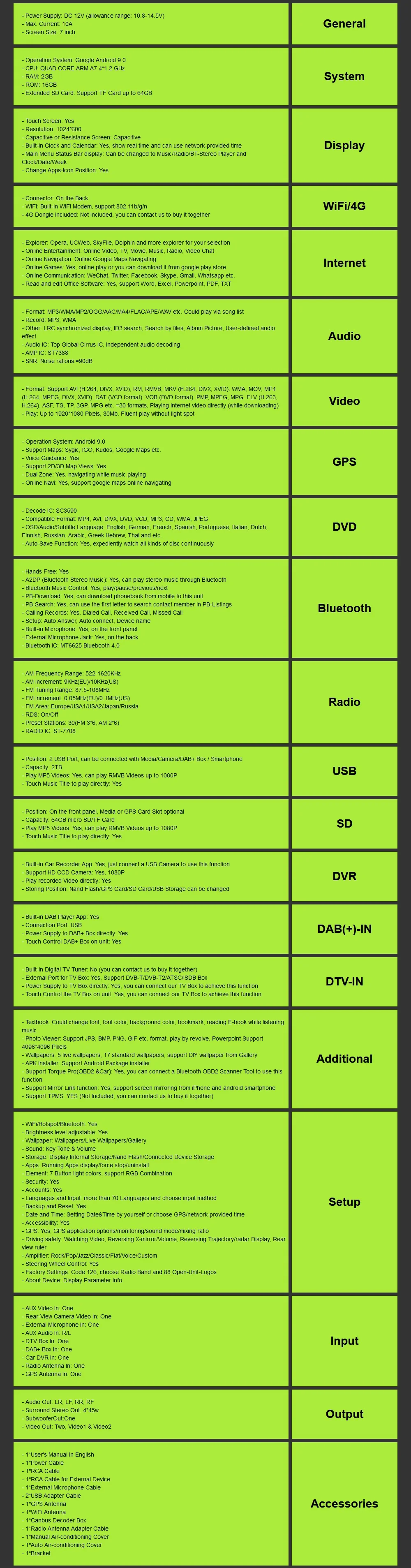 Excellent Car Multimedia Player GPS Android 9.0 1 Din DVD Automotivo For BMW/3 Series E90/E91/E92/E93 2GB RAM Radio FM Wifi 4G SWC DAB USB 32