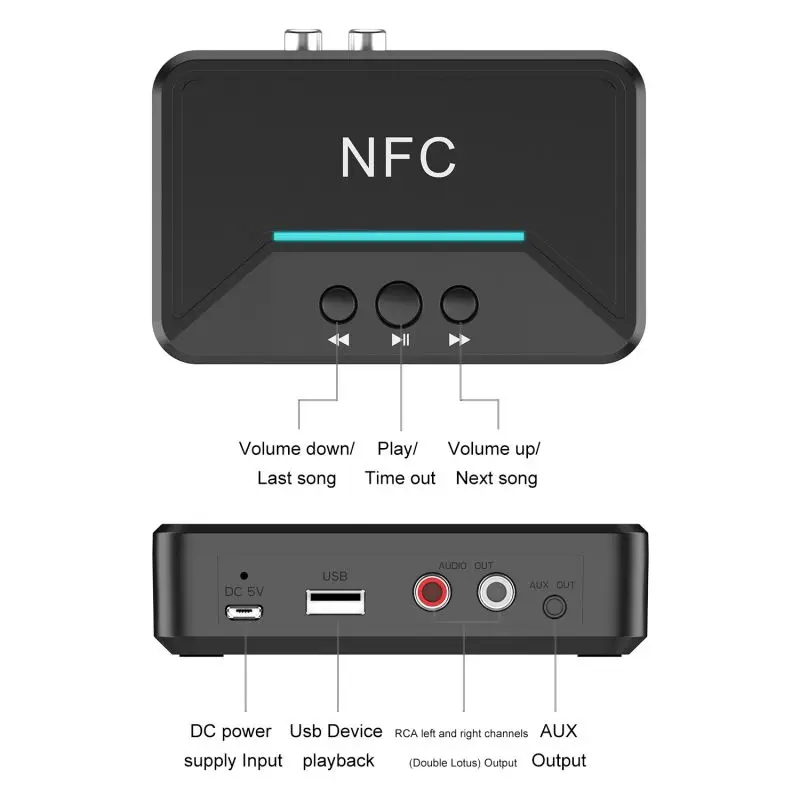 Bluetooth приемник HiFi беспроводной аудио адаптер с DC USB 3,5 мм AUX 2 RCA низкая задержка для телефона/домашней музыкальной системы