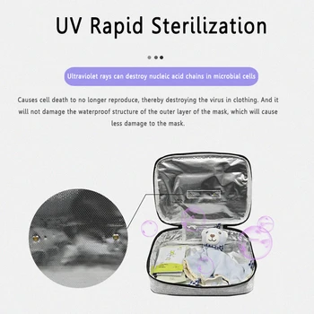

Portable Led UV Cleaner And Sanitizer Bag Luminum Foil Liner Disinfector Respira Disinfection Pack With USB